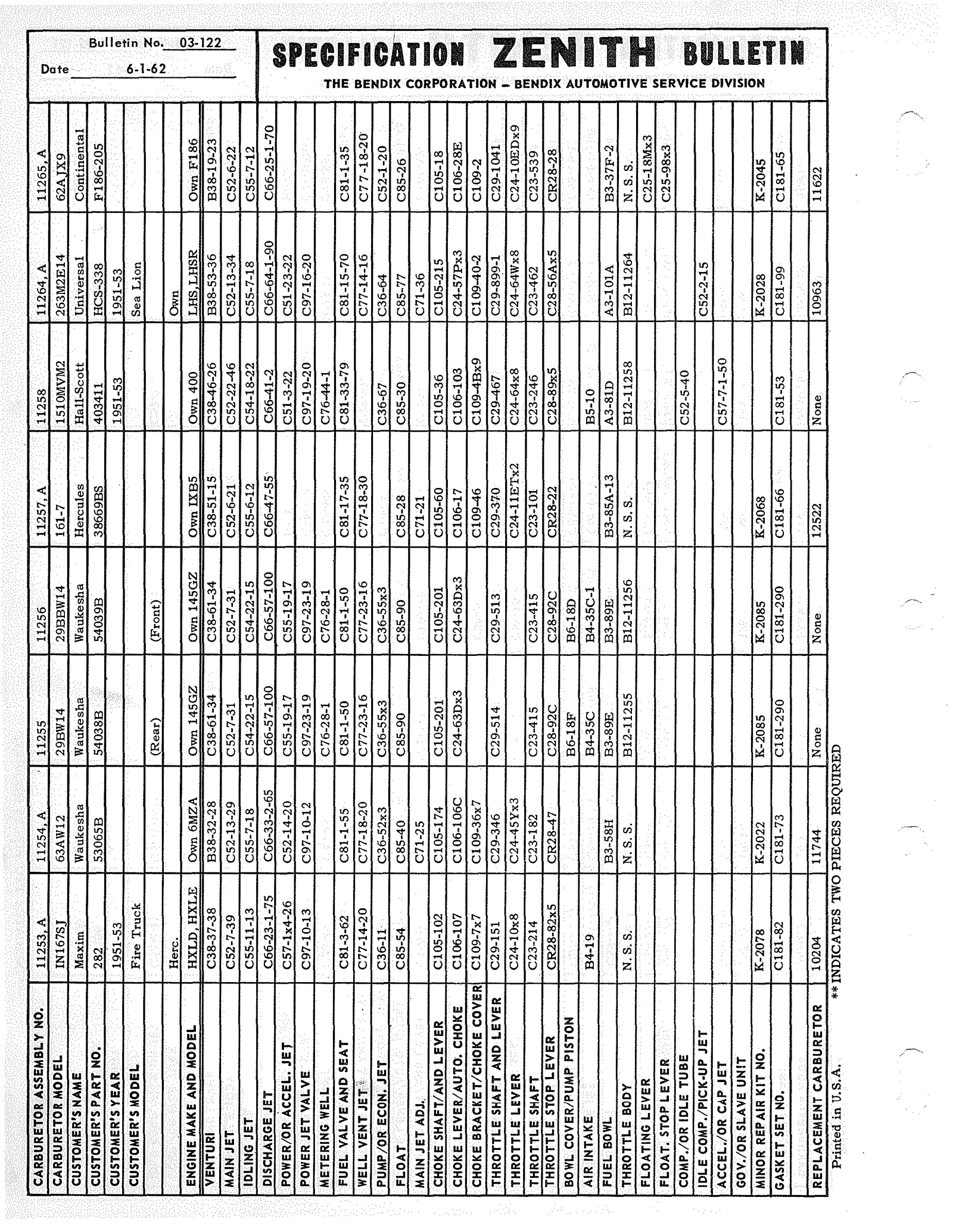 n_Zenith Carb Specifications 121.jpg